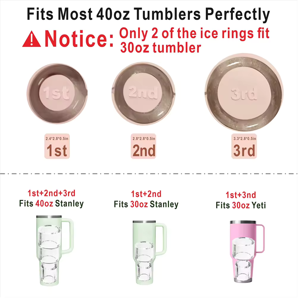 “Large novelty ice cube mold shaped like the Stanley Cup”