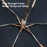 Rain on Standby Mini Pocket Umbrella